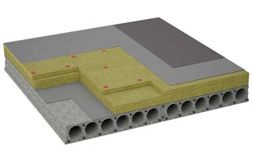 considerations of Oasby flat roofing insulation